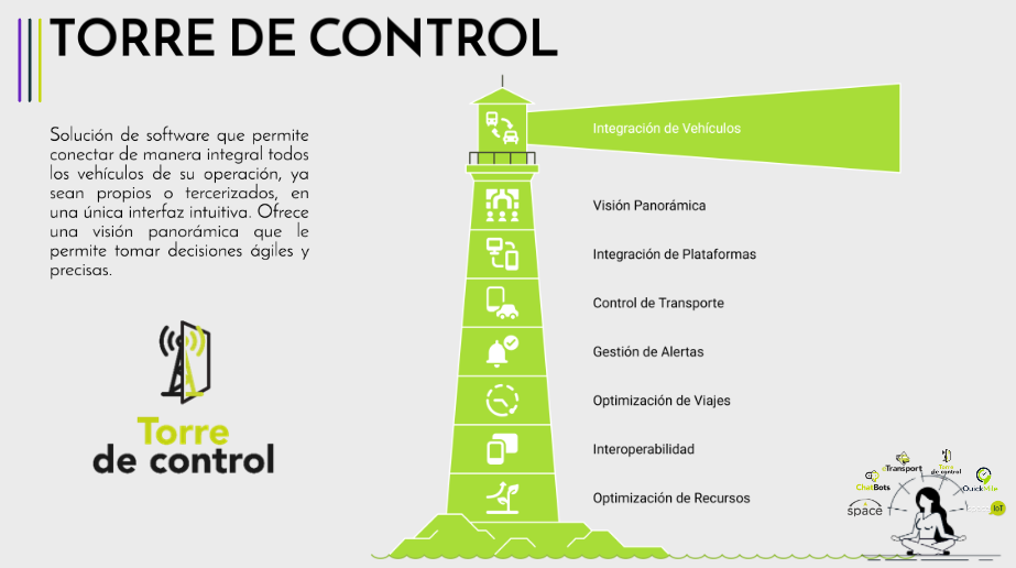 Torre de Control